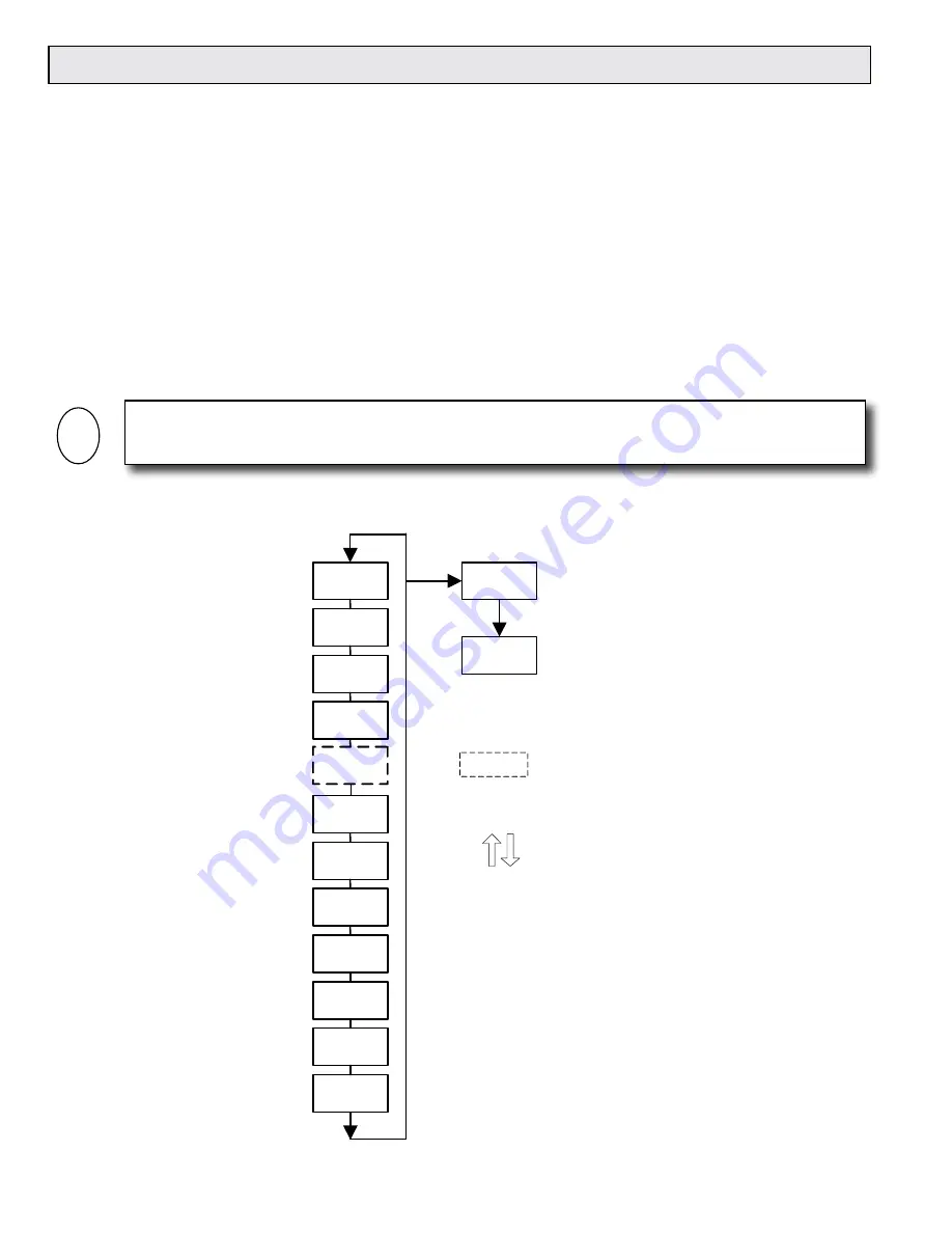 Onicon F-1500 Series Installation And Operation Manual Download Page 34