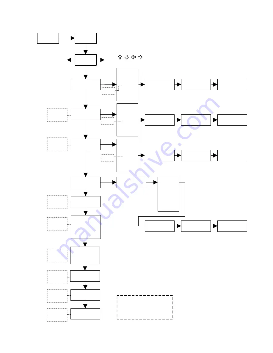 Onicon F-1500 Series Installation And Operation Manual Download Page 37