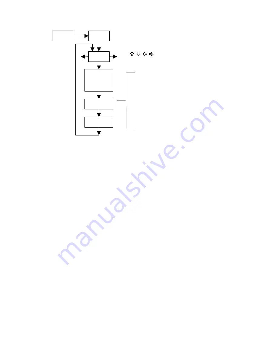 Onicon F-1500 Series Installation And Operation Manual Download Page 41