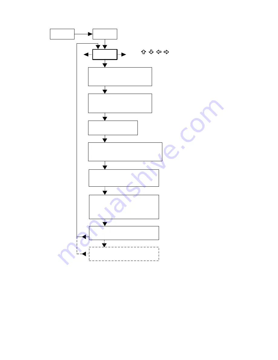 Onicon F-1500 Series Installation And Operation Manual Download Page 45