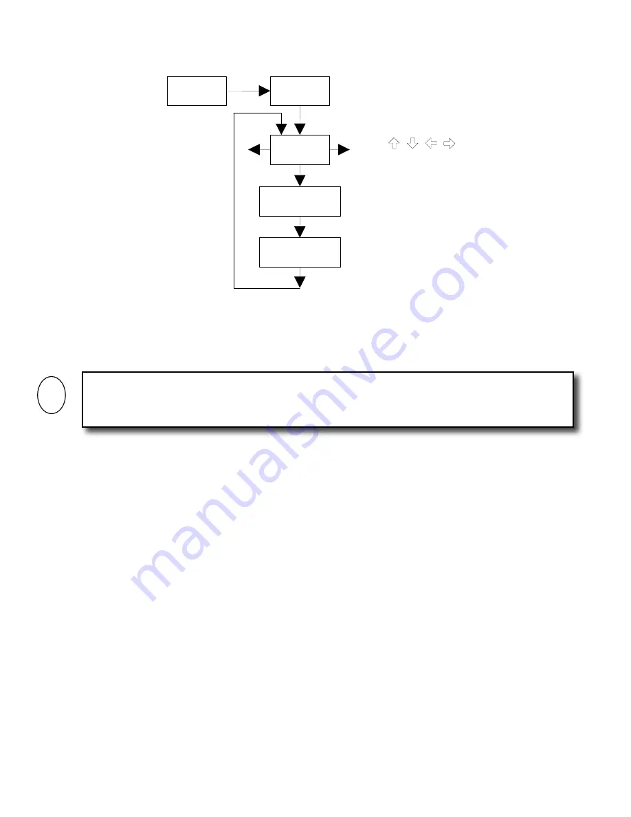 Onicon F-1500 Series Installation And Operation Manual Download Page 46