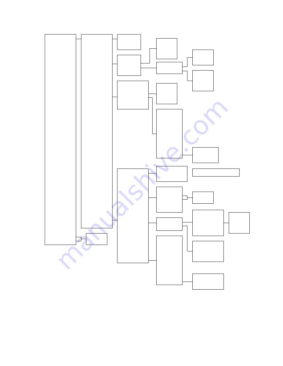 Onicon F-1500 Series Installation And Operation Manual Download Page 55