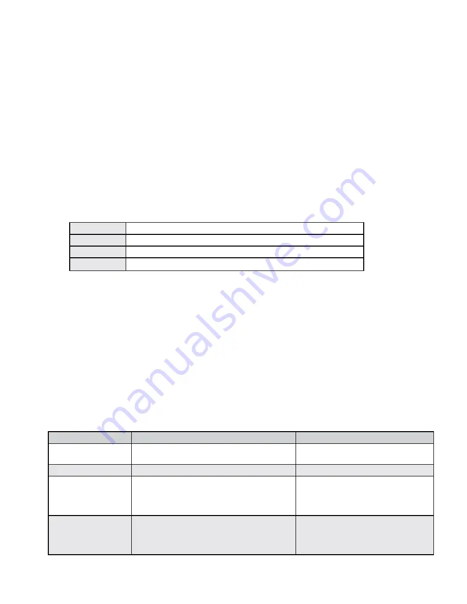 Onicon F-1500 Series Installation And Operation Manual Download Page 59