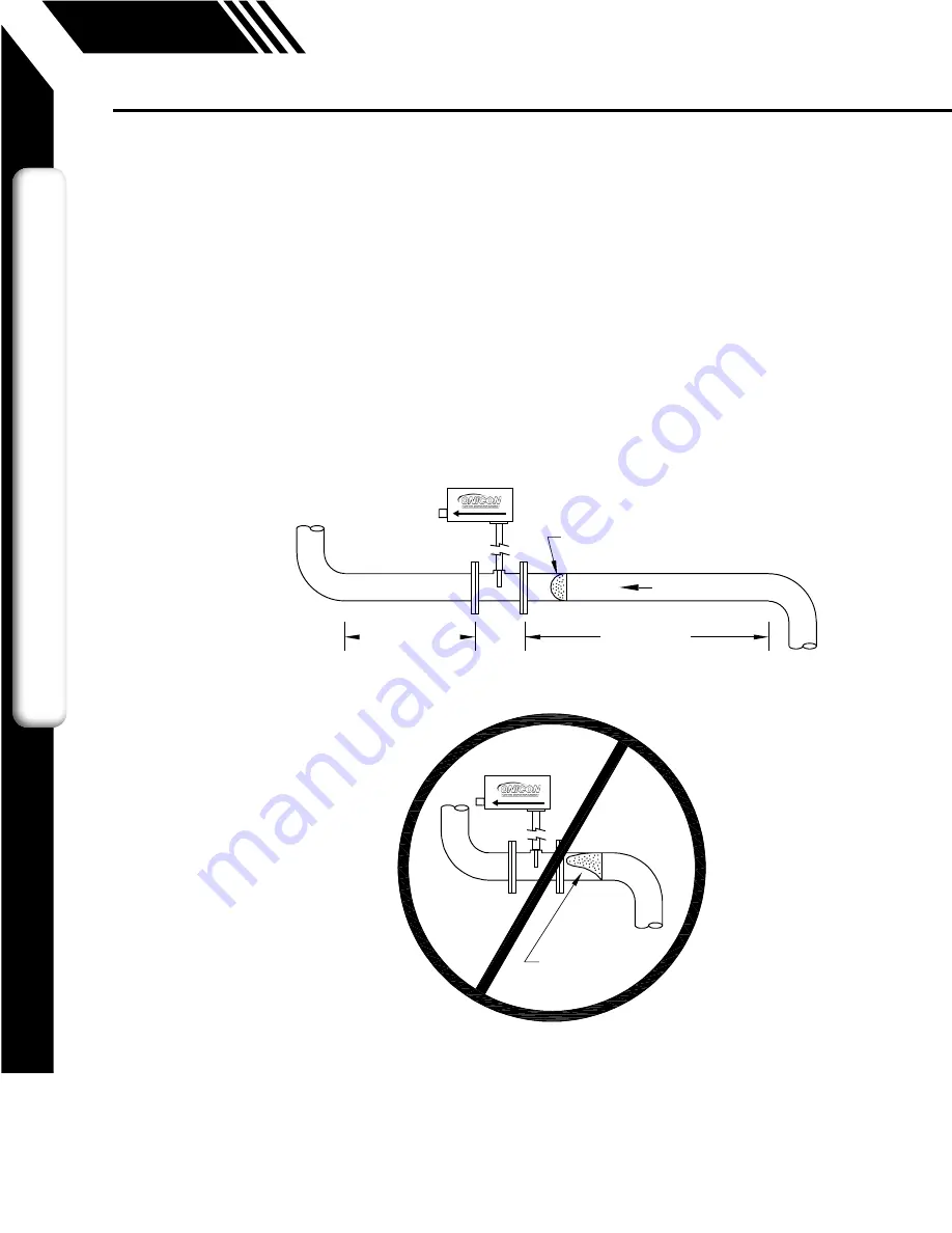 Onicon F-5400 Installation And Operation Manual Download Page 18