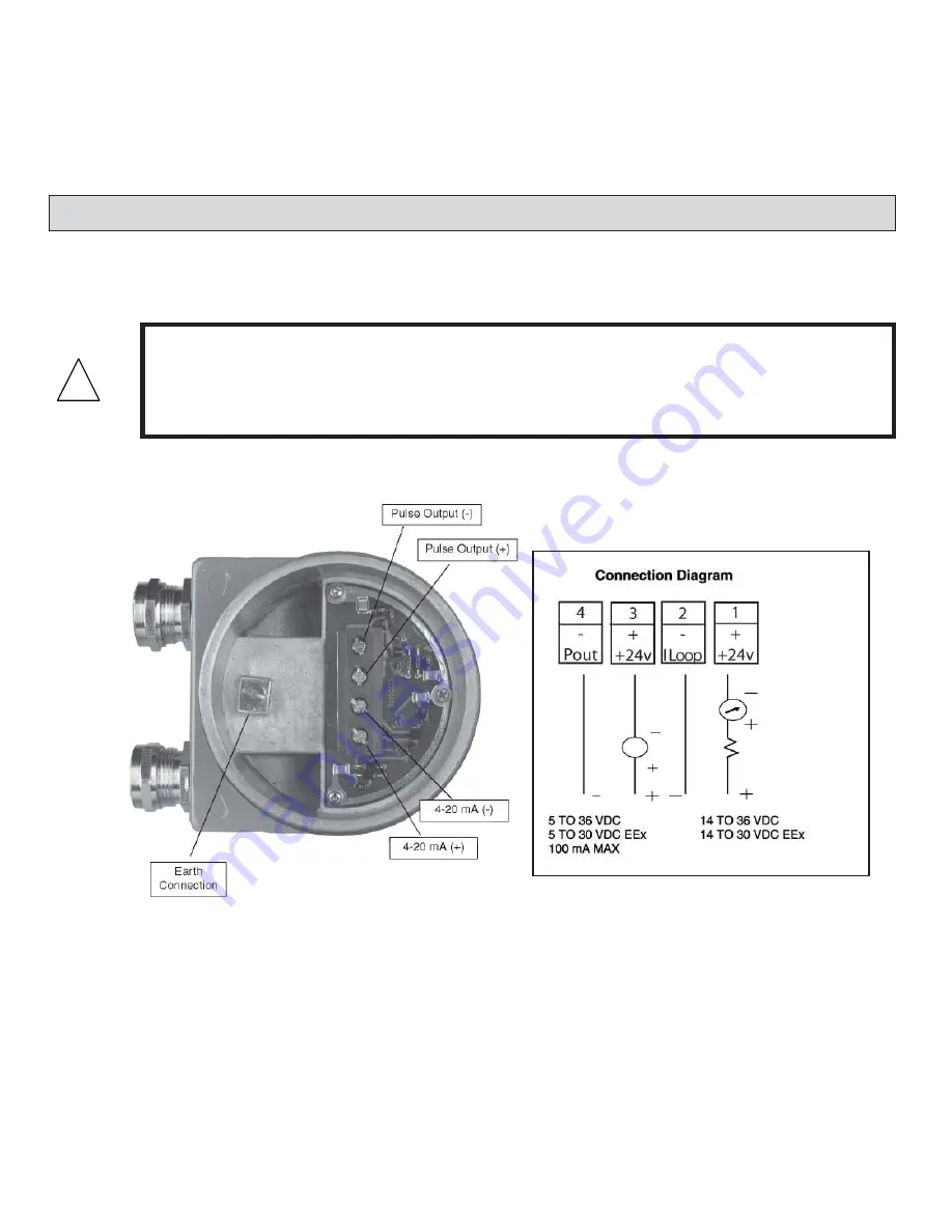 Onicon Vortex Flow Meter F-2200 Series Installation And Operation Manual Download Page 16