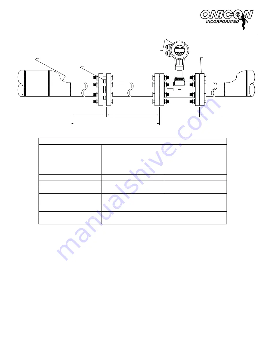 Onicon Vortex Flow Meter F-2200 Series Скачать руководство пользователя страница 22