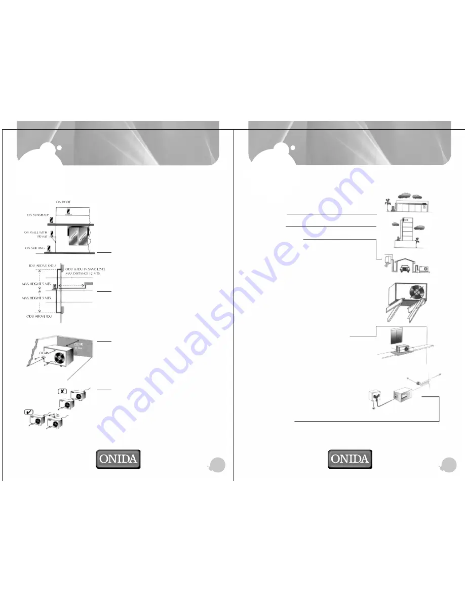 Onida INV18SLH8 User Manual Download Page 12