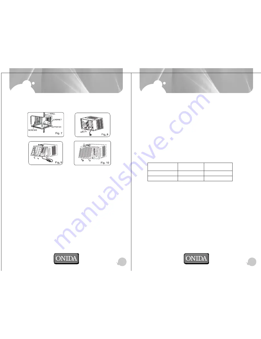 Onida W12TRC2 User Manual Download Page 12