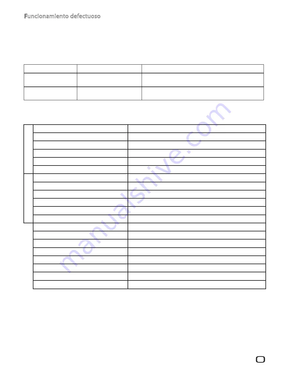 Onix PH-15 User Manual Download Page 17