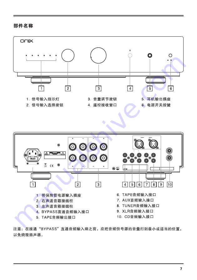 Onix RA-125 Owner'S Manual Download Page 8