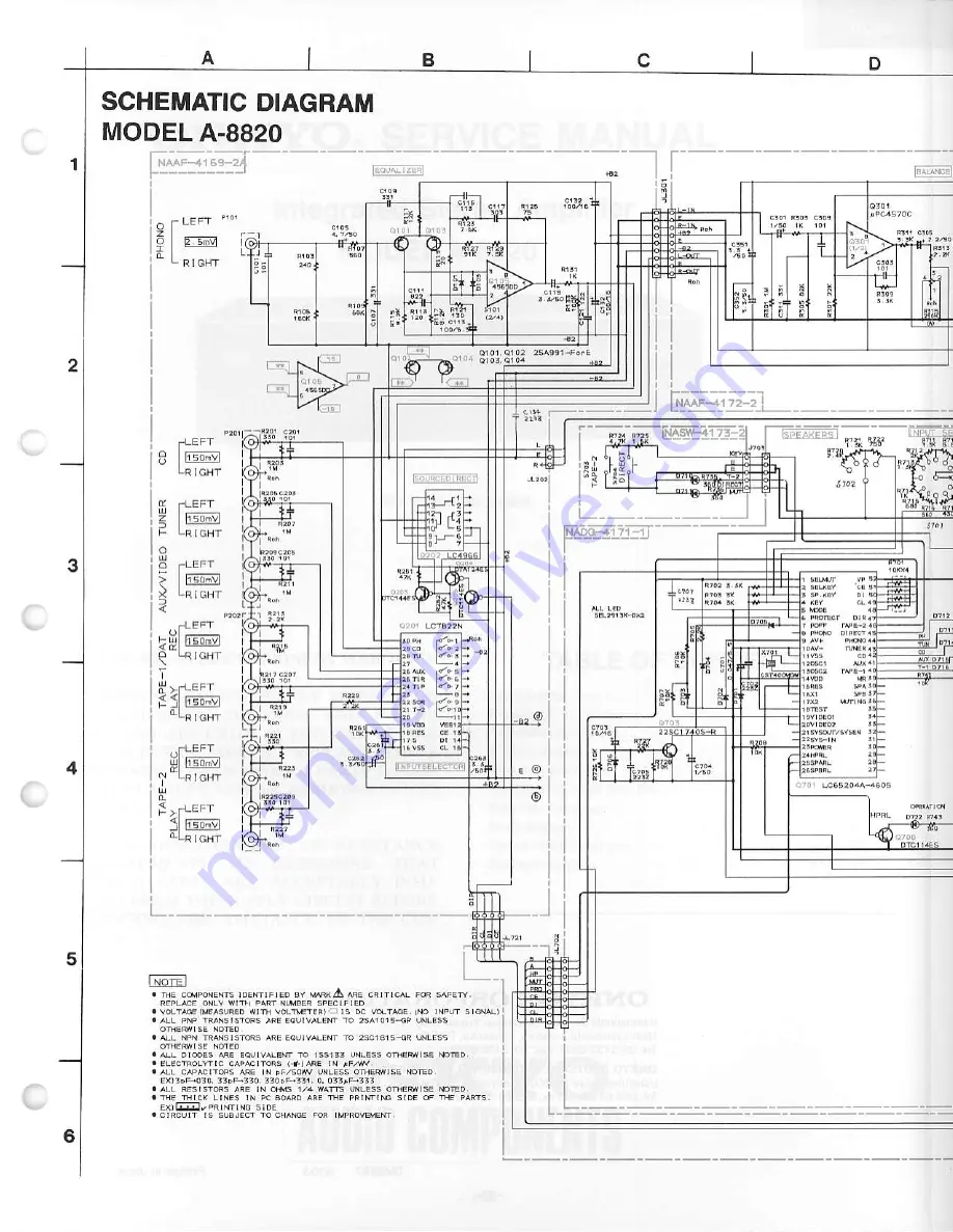 Onkio A-8820 Скачать руководство пользователя страница 18