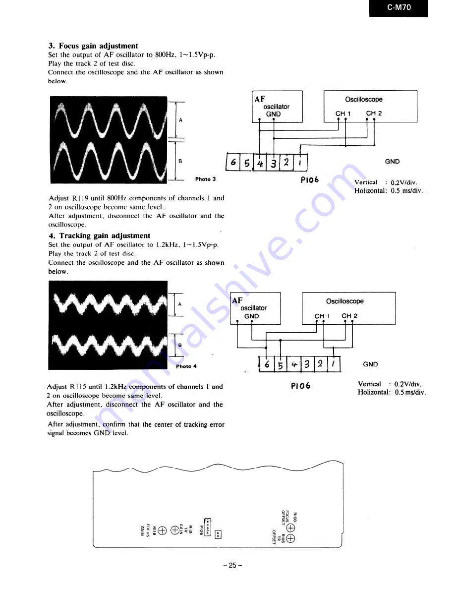 Onkyo C-M70 Service Manual Download Page 22