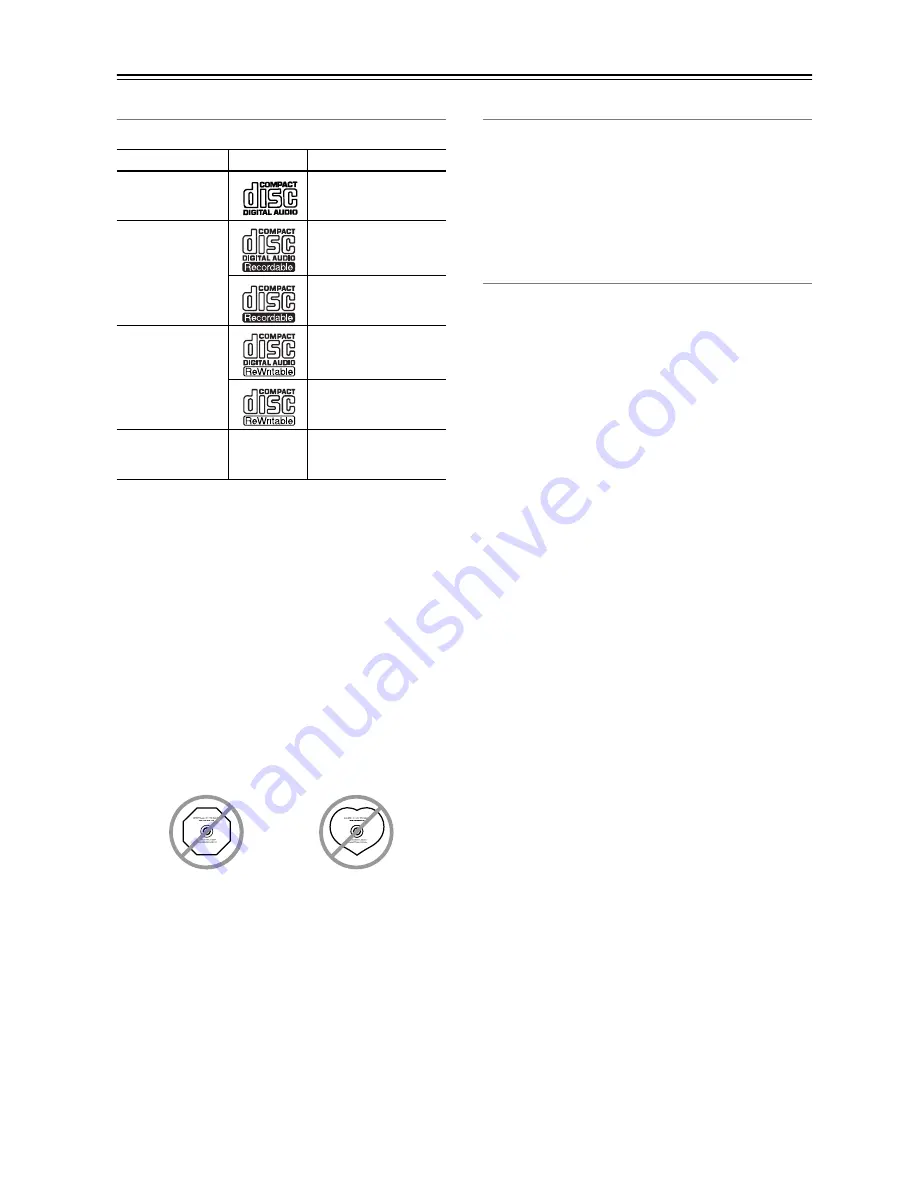 Onkyo CR-315DAB Instruction Manual Download Page 14