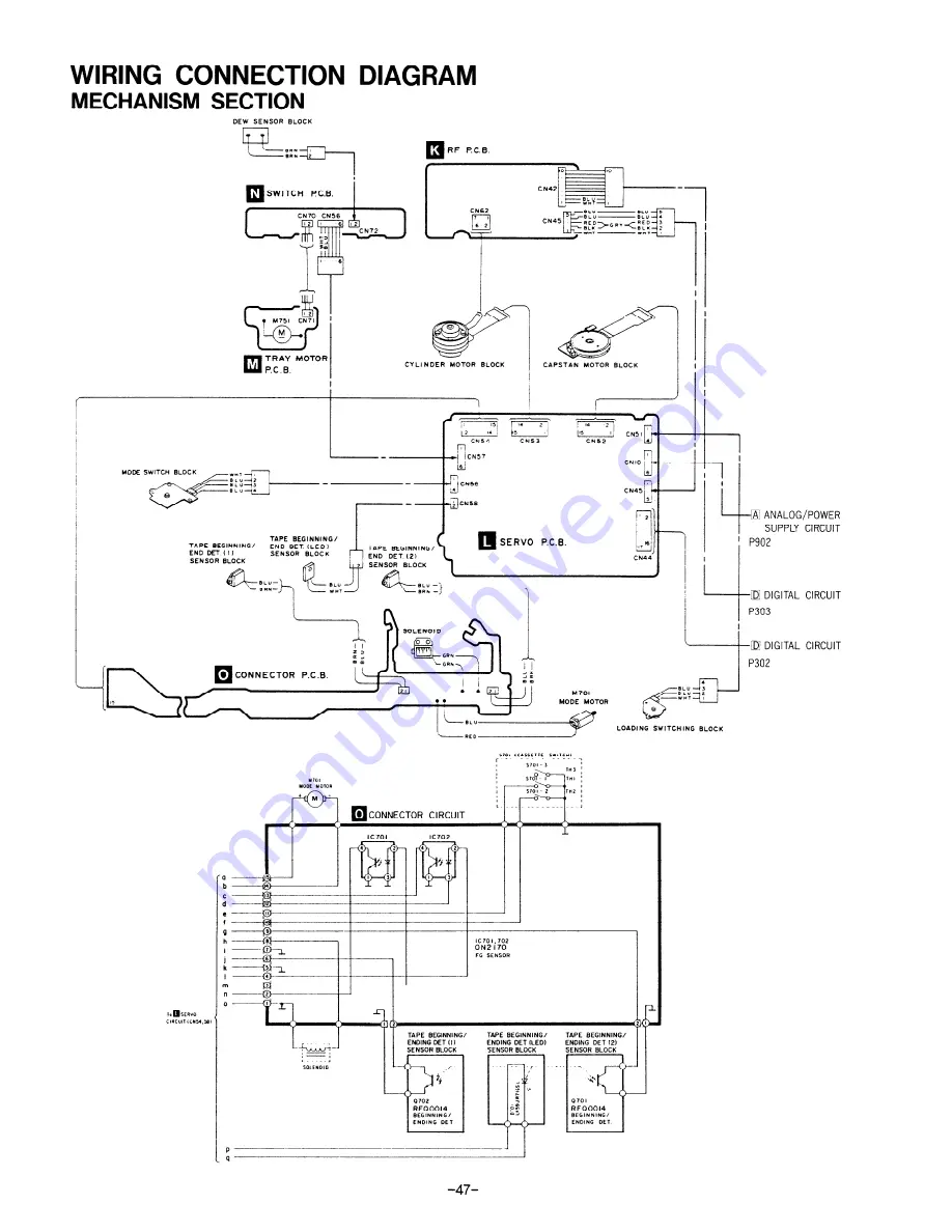 Onkyo DT-901 Service Manual Download Page 41