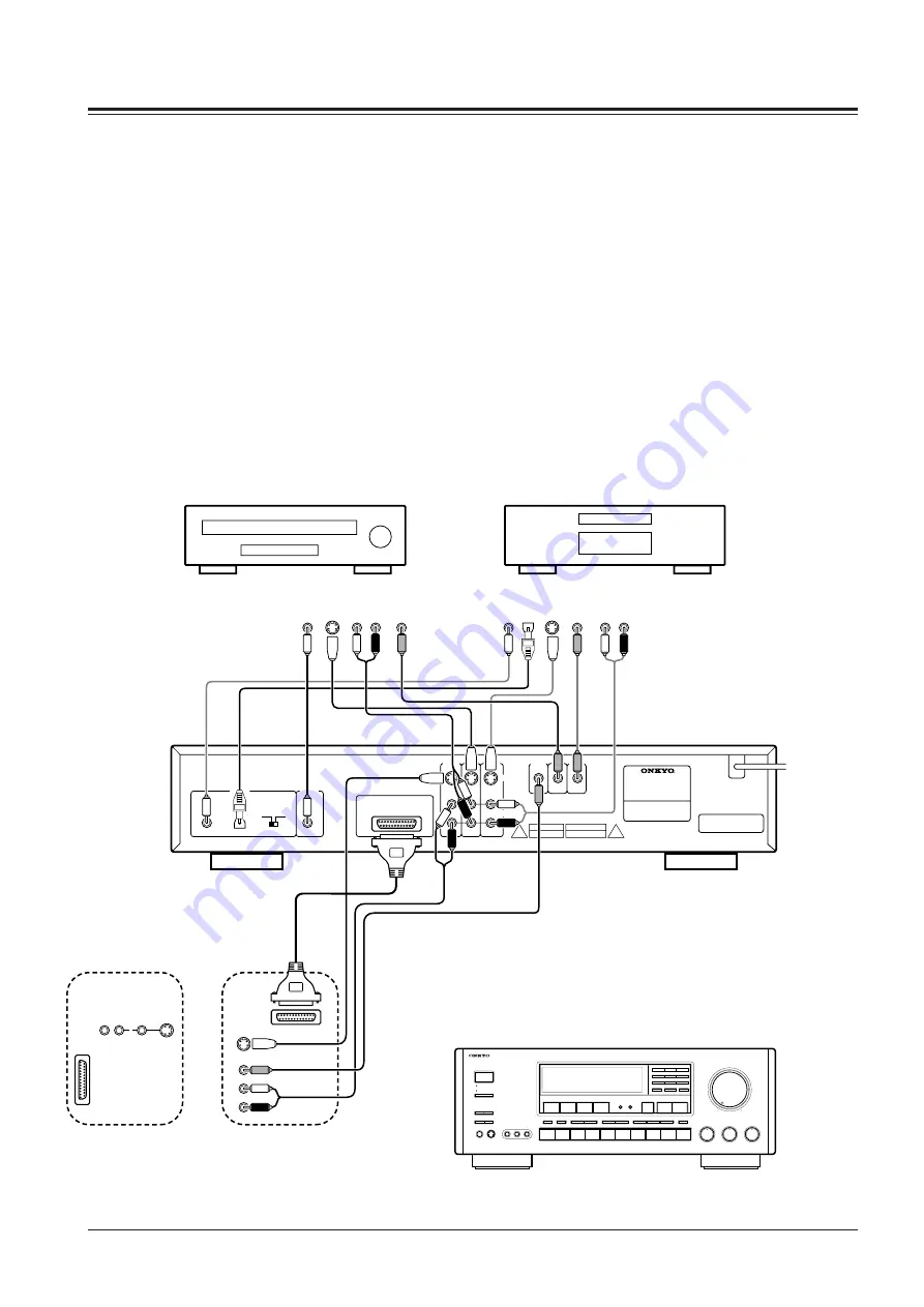 Onkyo ED-901 Скачать руководство пользователя страница 8