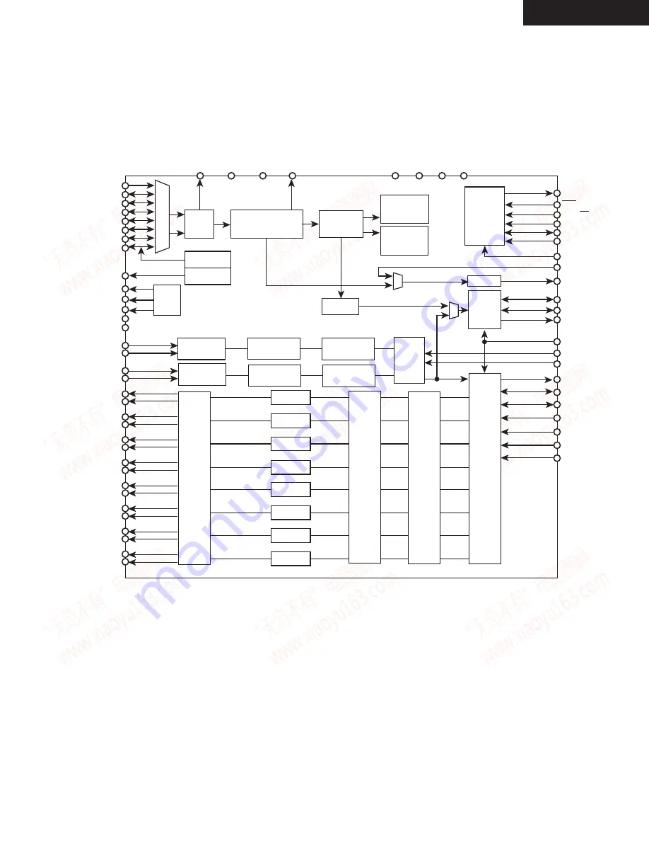 Onkyo HT-R640 Service Manual Download Page 49