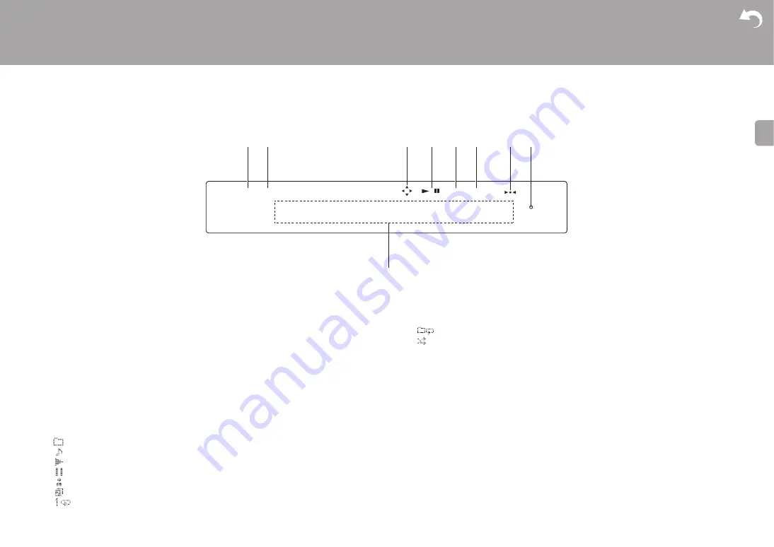 Onkyo NS-6170 Instruction Manual Download Page 211