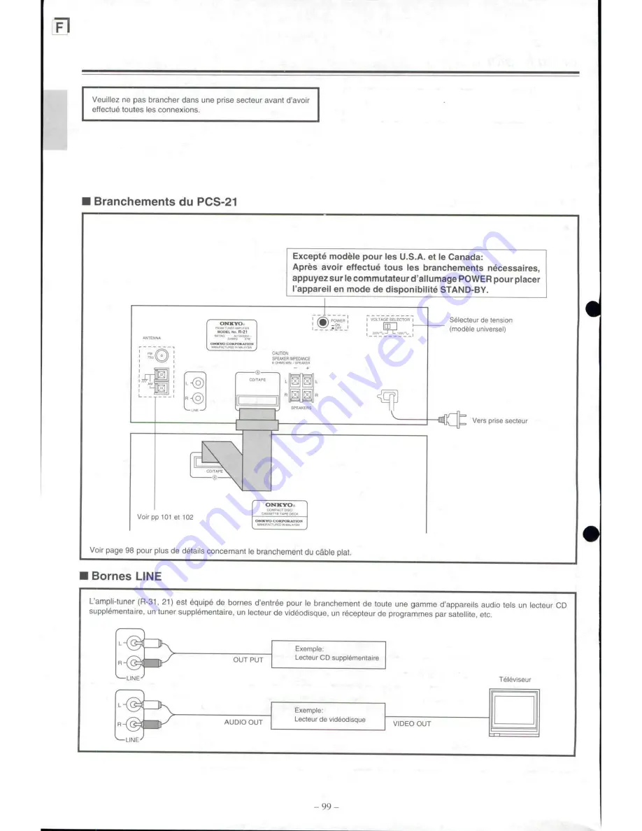 Onkyo PCS-21 Instruction Manual Download Page 100