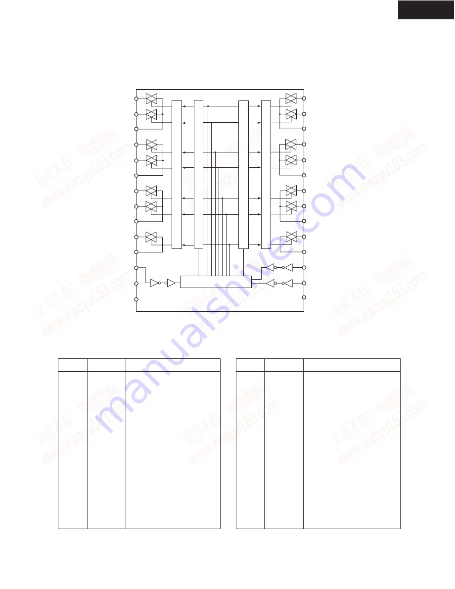 Onkyo PR-SC885 Service Manual Download Page 53