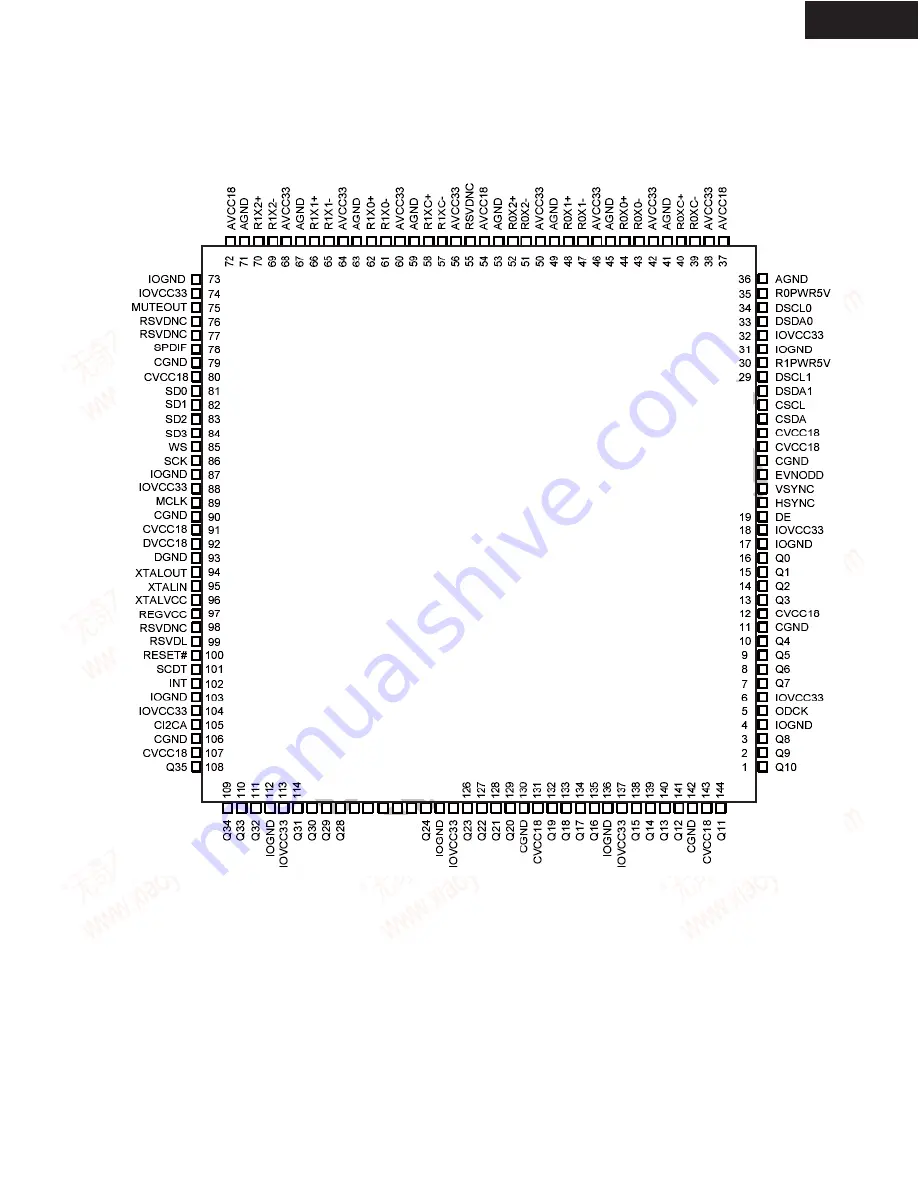 Onkyo PR-SC885 Service Manual Download Page 103