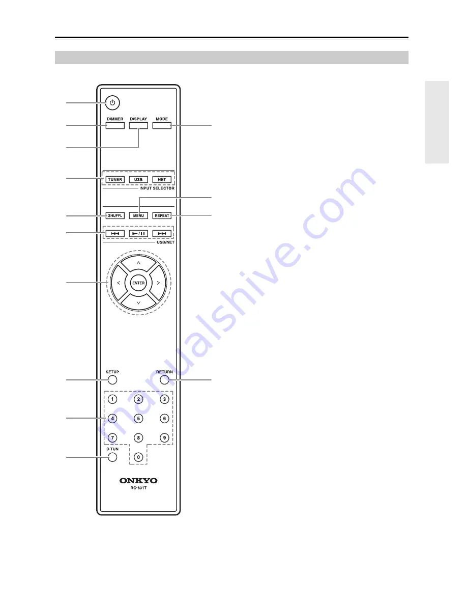 Onkyo T-4070 Instruction Manual Download Page 9