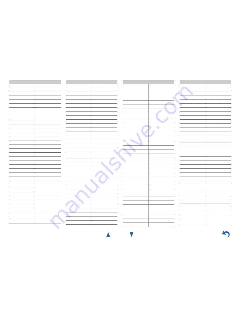 Onkyo TX-NR616 Instruction Manual Download Page 133