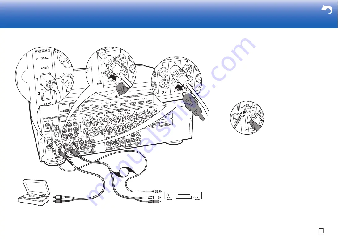 Onkyo TX-RZ820 Basic Manual Download Page 19