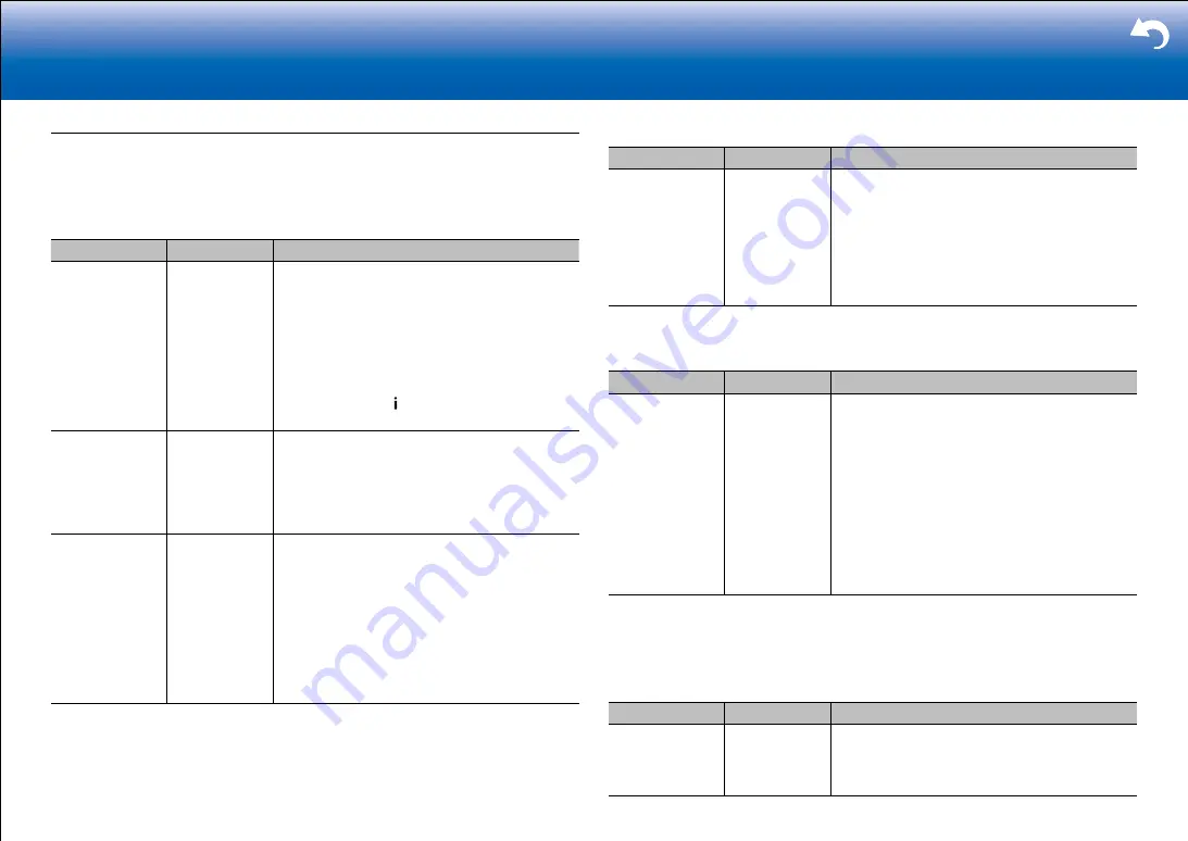 Onkyo TX-RZ820 Basic Manual Download Page 53