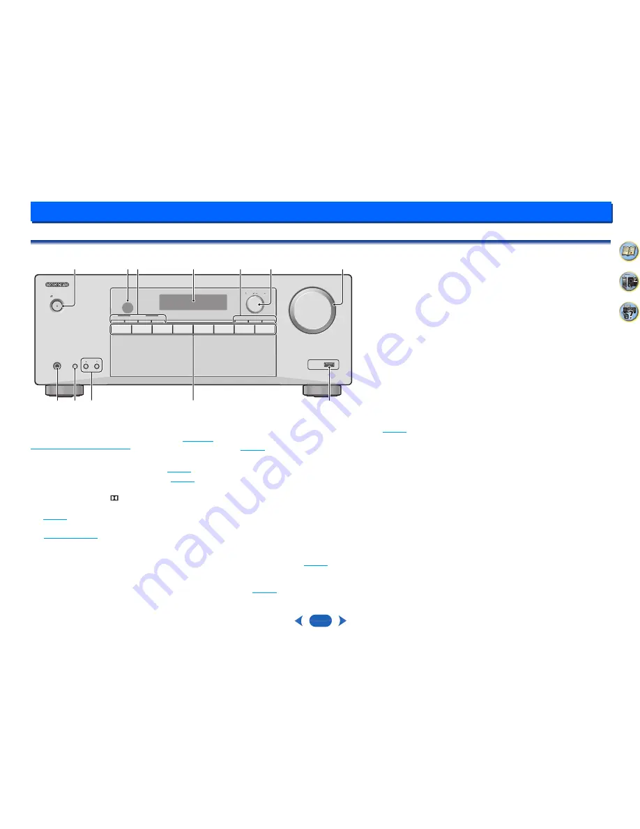 Onkyo TX-SR252 Operating Instructions Manual Download Page 6