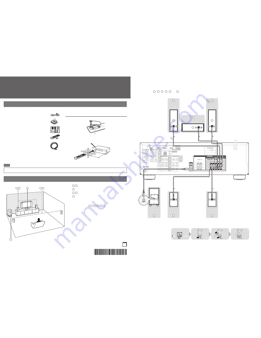 Onkyo TX-SR313 Quick Start Manual Download Page 1