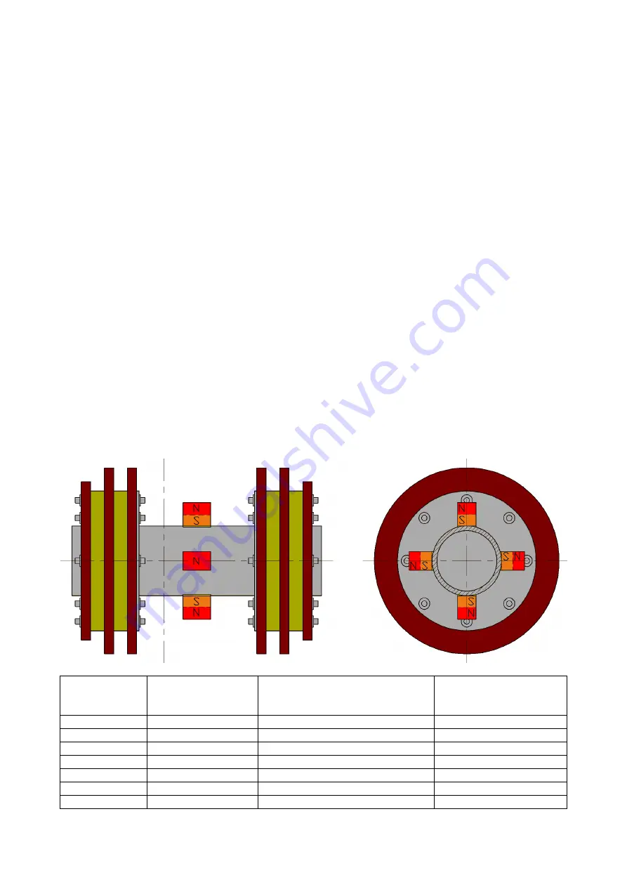 Online Electronics 4003 MAGSIG Operating Manual Download Page 29