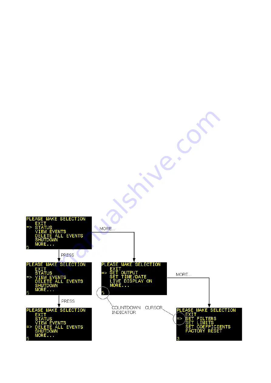 Online Electronics ID5000P Скачать руководство пользователя страница 9