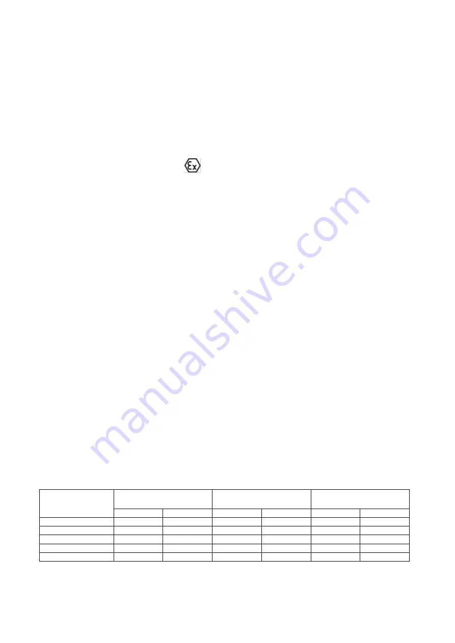 Online Electronics ID5000P Operating Manual Download Page 18