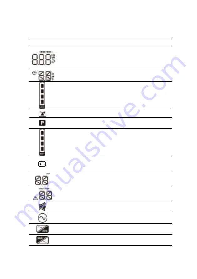 Online USV ZINTO 1000 User Manual Download Page 17