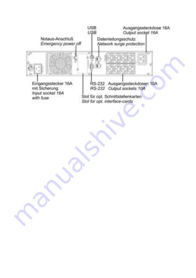 Online USV ZINTO 1000 User Manual Download Page 40