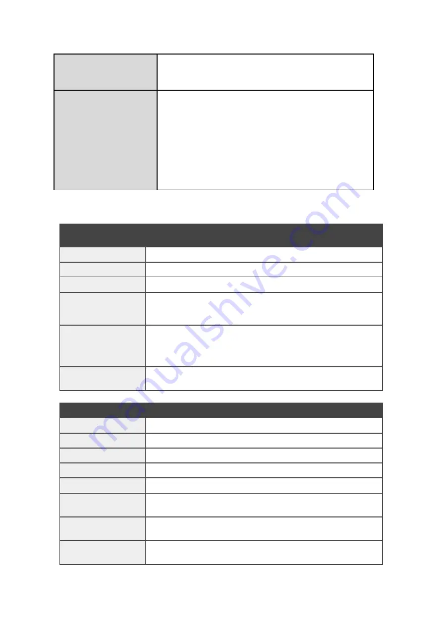 Onlogic Factor 202 Product Manual Download Page 7