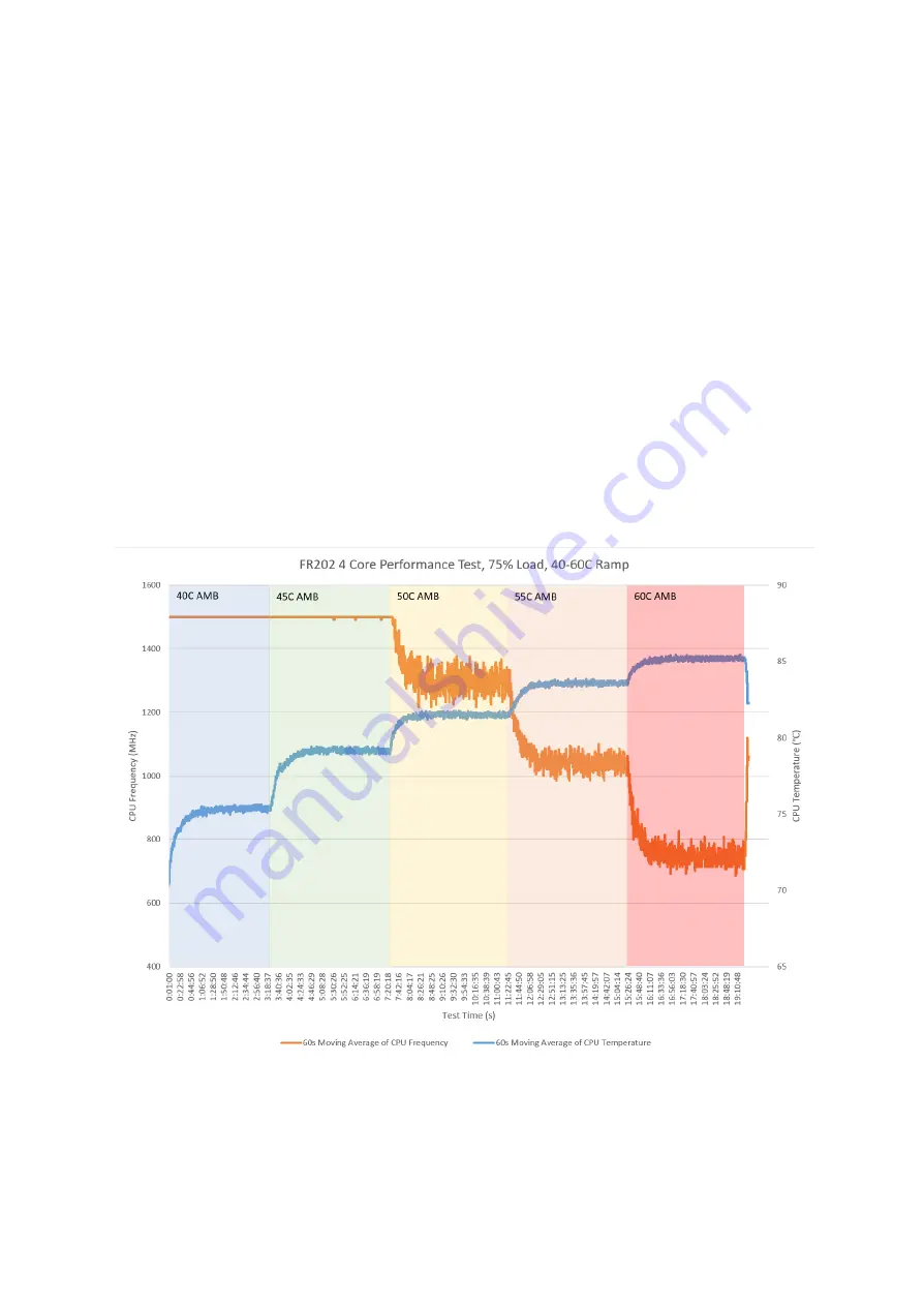 Onlogic Factor 202 Скачать руководство пользователя страница 33