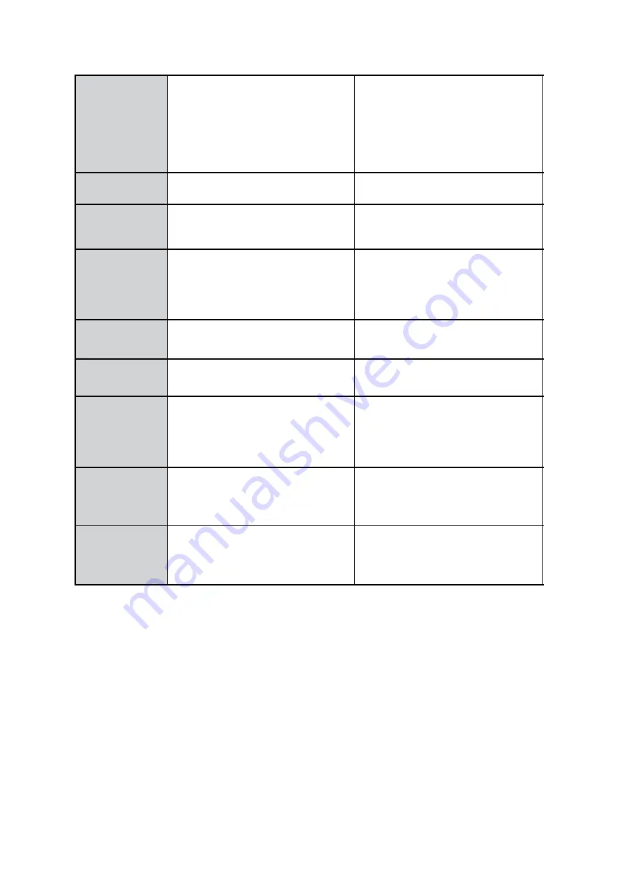 Onlogic HX310 Product Manual Download Page 6