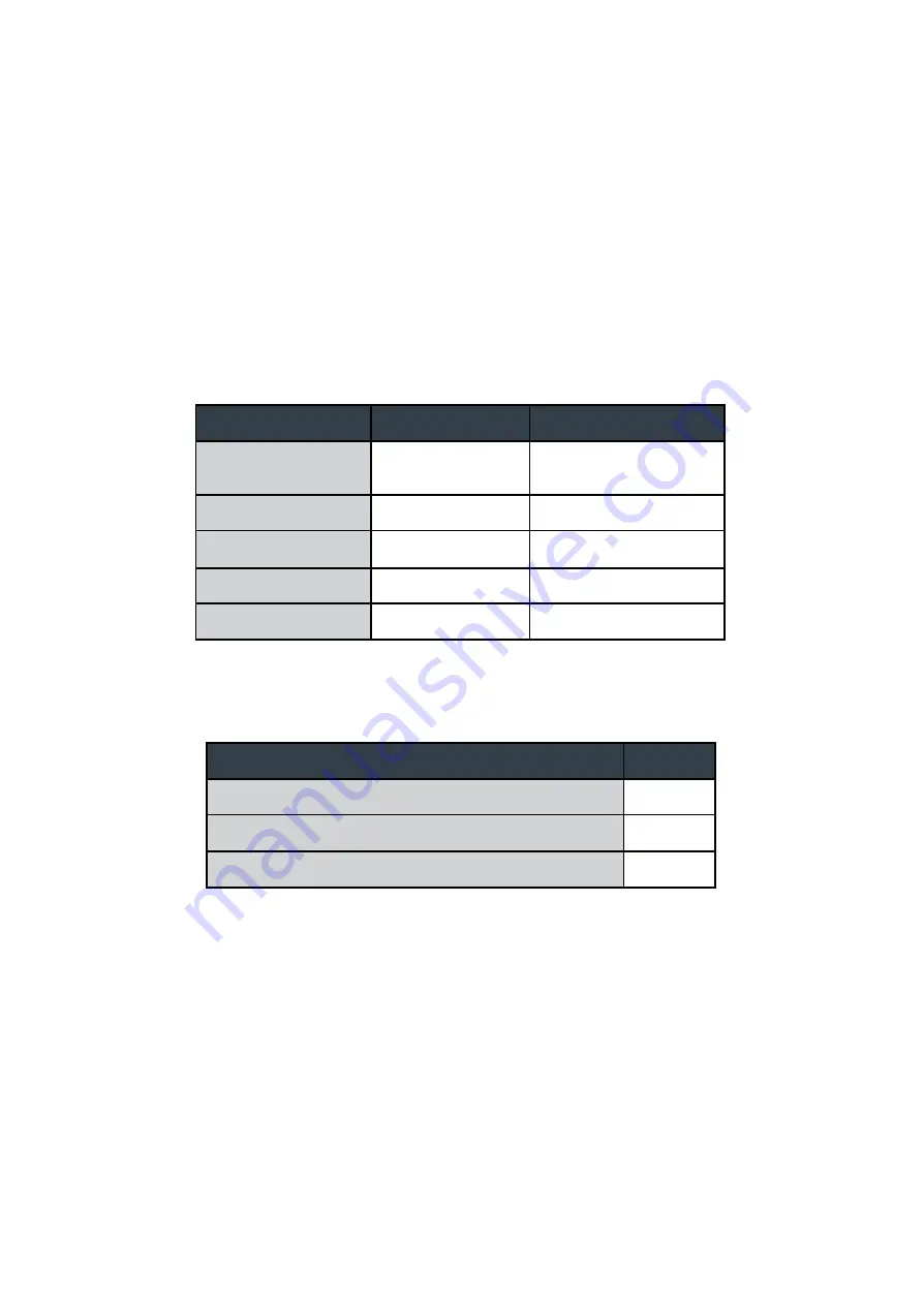 Onlogic HX310 Product Manual Download Page 30