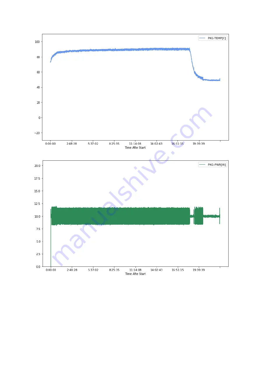 Onlogic HX310 Product Manual Download Page 35