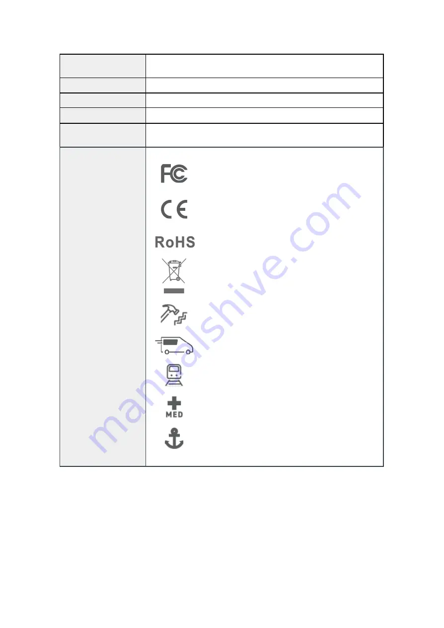 Onlogic K800 Product Manual Download Page 8