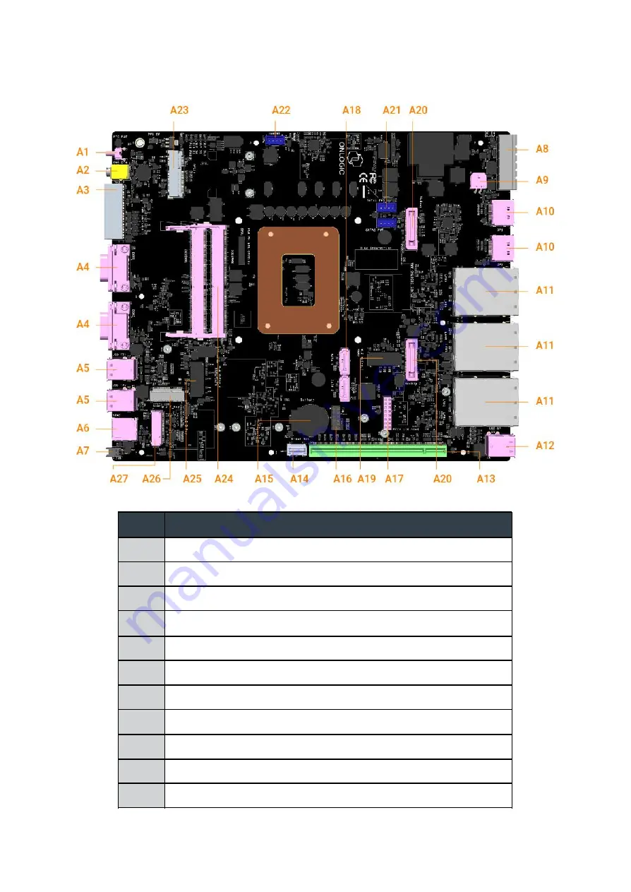 Onlogic K800 Скачать руководство пользователя страница 14