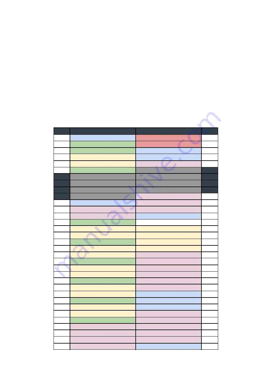 Onlogic K800 Product Manual Download Page 33