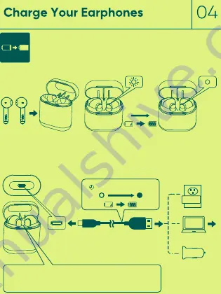 Onn 100016495 Quick Start Manual Download Page 7