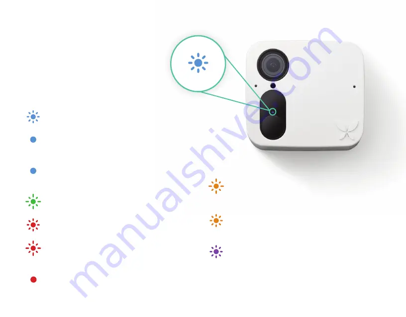 ooma SmartCam Скачать руководство пользователя страница 11