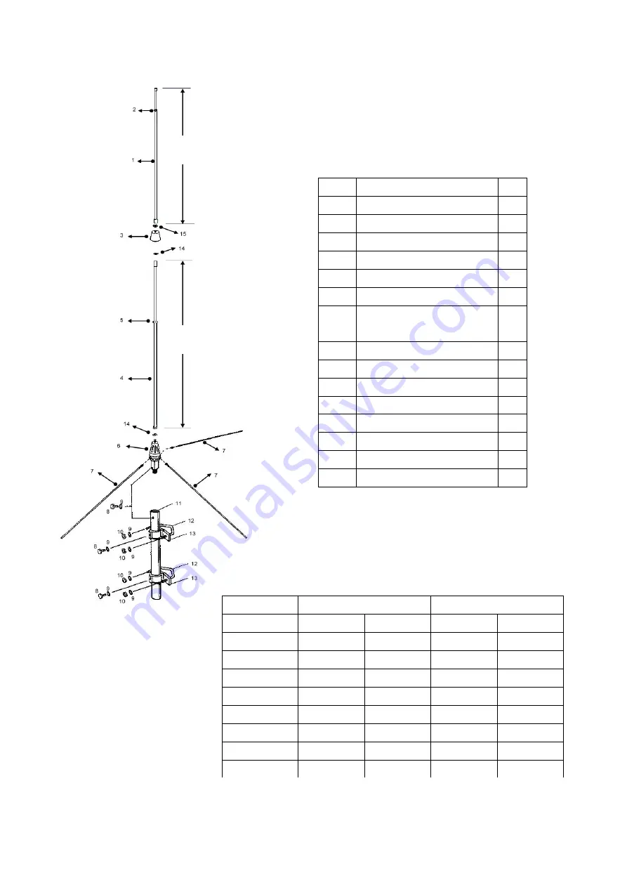 Opek BS-150 Quick Start Manual Download Page 2