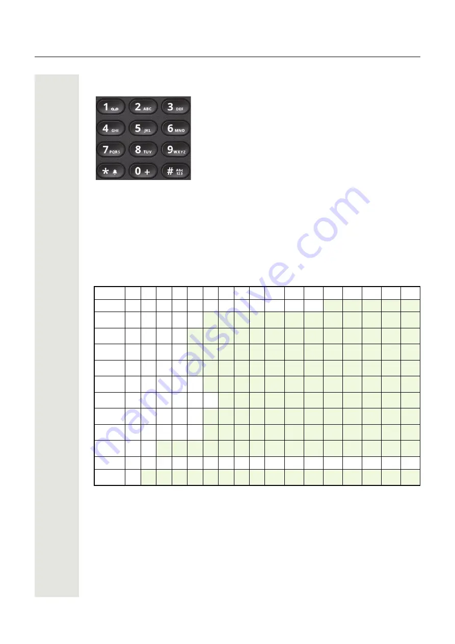 OpenScape CP200 User Manual Download Page 18