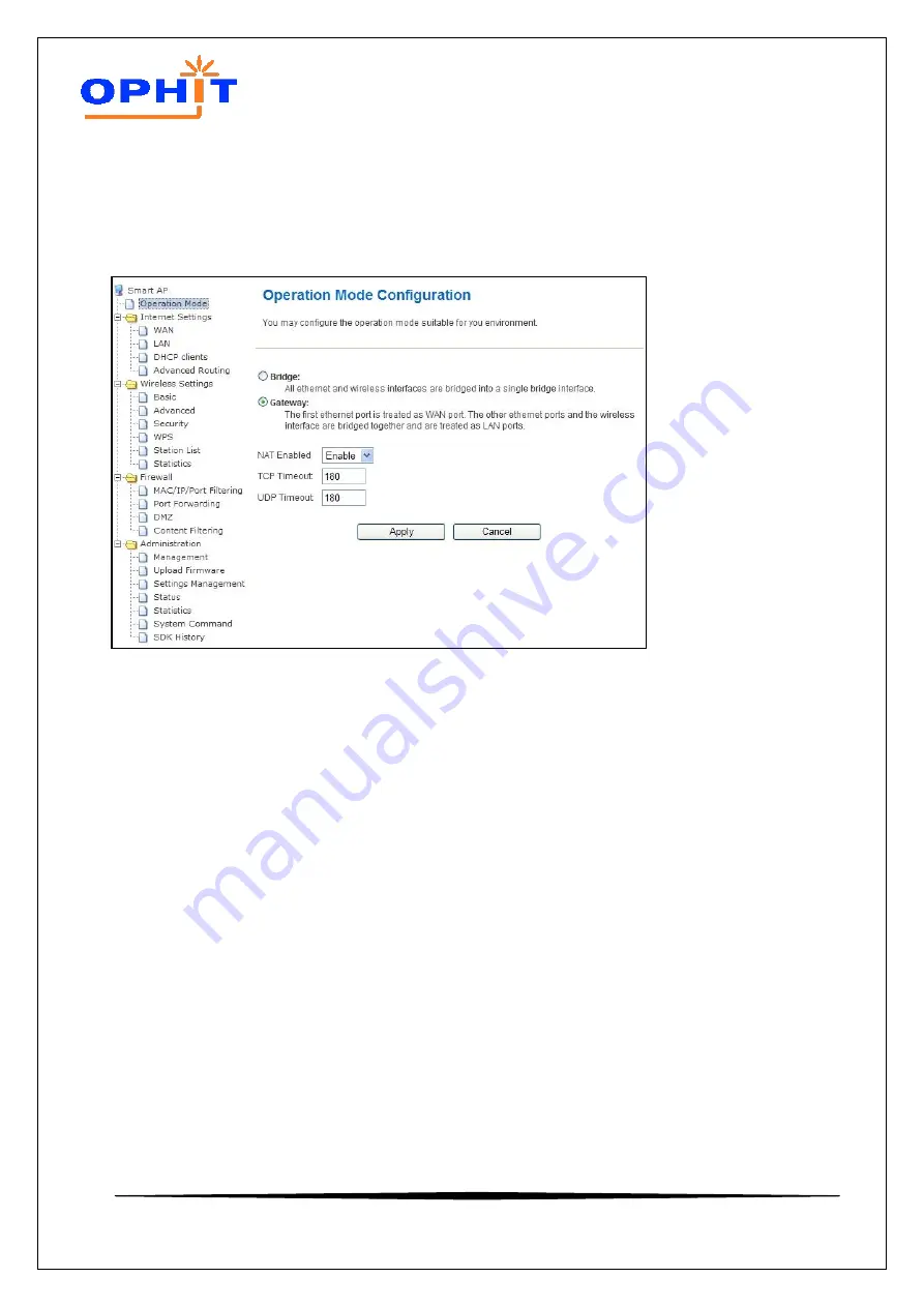 Ophit WRO-100 User Manual Download Page 6