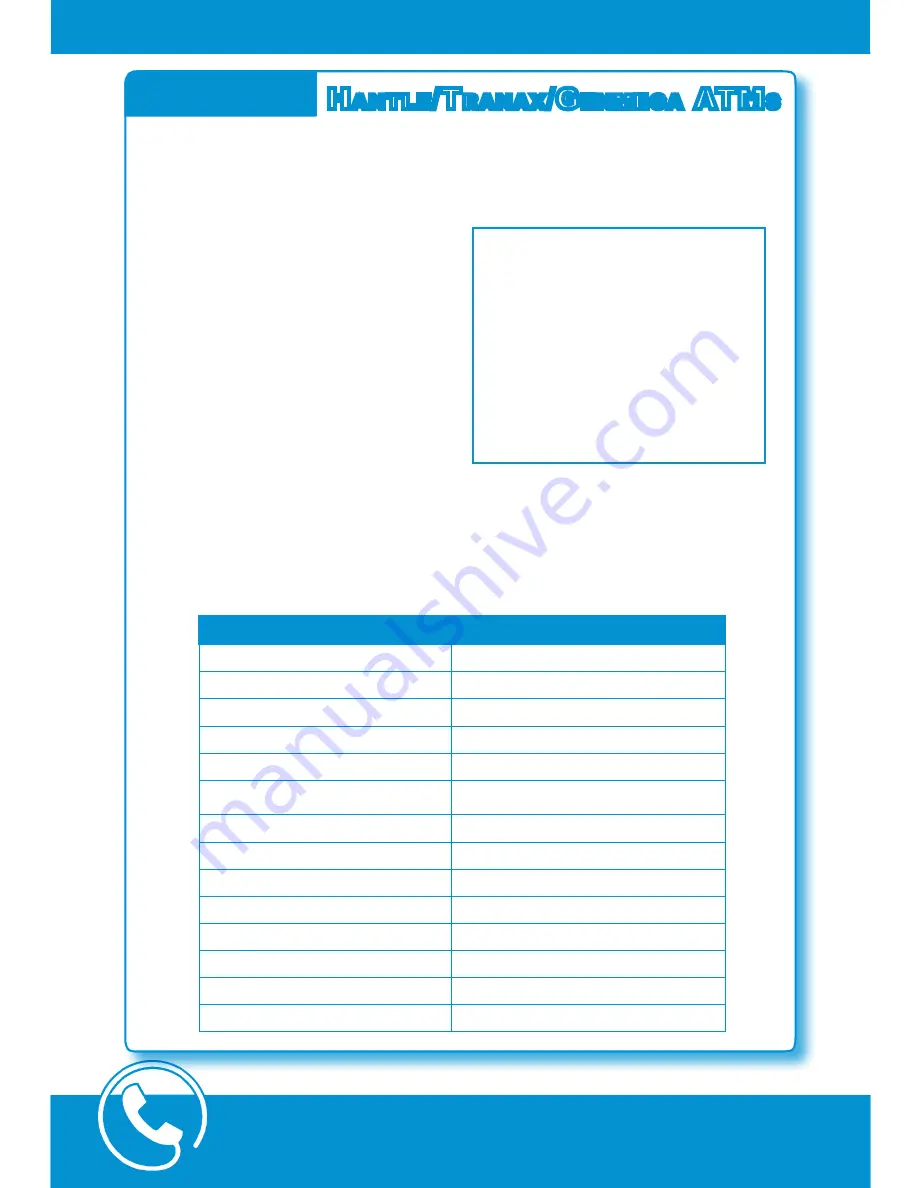 OptConnect OC-3251 Manual Download Page 12