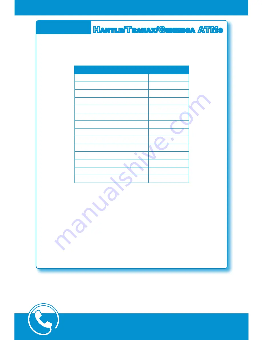 OptConnect OC-3251 Manual Download Page 14